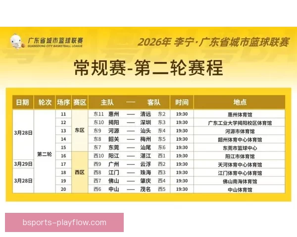 聚焦B体育篮球打造全新观赛体验与赛事深度解析平台互动升级体验