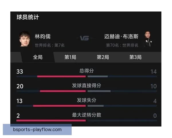 世界杯精彩竞猜比分平台全新上线助你轻松赢取赛事大奖