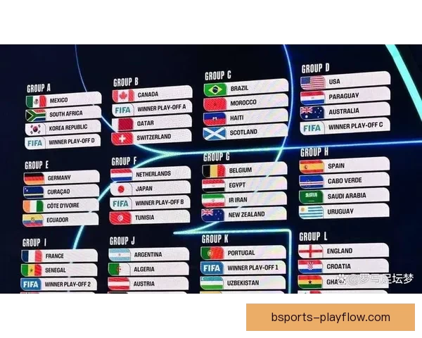 2026世界杯精彩对决全解析及各强队夺冠前景展望