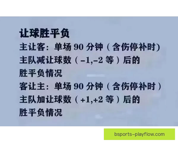 揭秘世界杯买球盘口背后的策略与投注技巧全解析