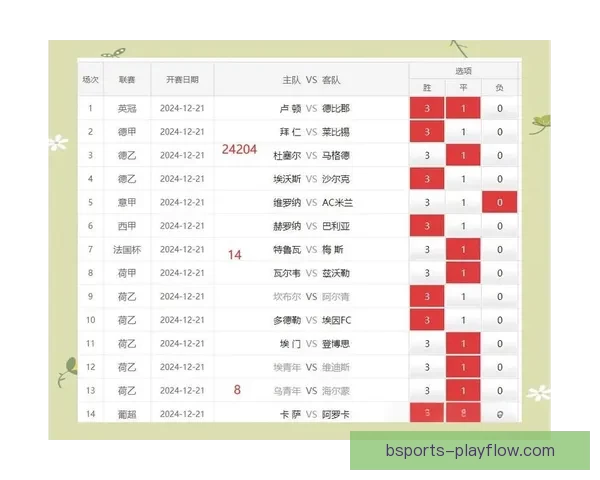 世界杯竞猜胜负网站全新玩法指南与高手投注技巧解析助你轻松掌握赛事预测秘诀